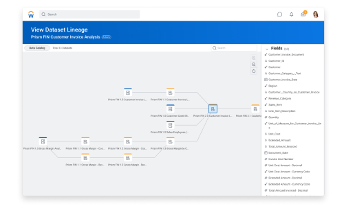 screenshot of product portal