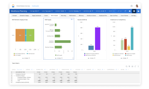 screenshot of product portal